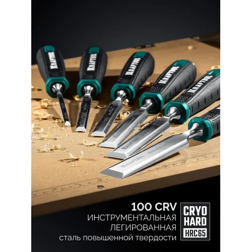 KRAFTOOL GRAND стамеска-долото с двухкомпонентной рукояткой, 40 мм