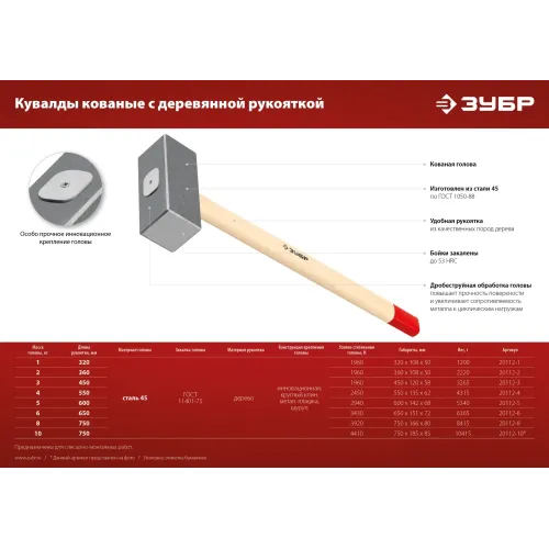 ЗУБР 2 кг, 360 мм, кованая кувалда (20112-2)