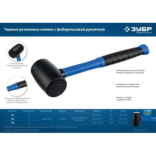 ЗУБР 450 г, чёрная, резиновая киянка, Профессионал (20532-450)