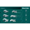 KRAFTOOL Vise-Wrench, 300 мм, клещи переставные-гаечный ключ (22068)