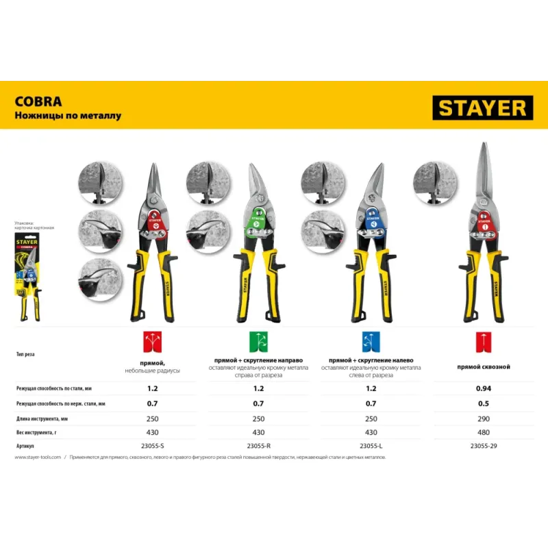 STAYER Cobra, 250 мм, правые ножницы по металлу (23055-R)