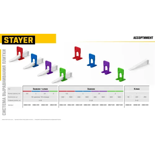 STAYER СВП TileFix, 1,0 мм, 100 шт, система выравнивания плитки ″ворота″ (33845-100)
