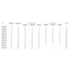 KRAFTOOL ETA Опция 7, М20 х 170, 10 шт, клиновой анкер (302184-20-170)