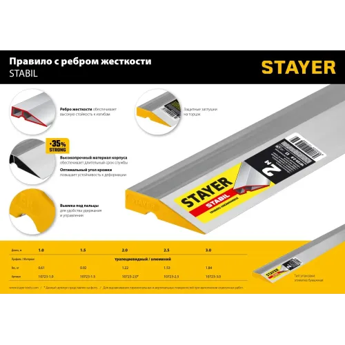 STAYER STABIL 2.5 м, правило алюминиевое, Professional (10723-2.5)