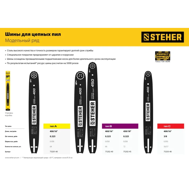 STEHER type C, шаг 0.325″, паз 1.3 мм, 40 см, шина для электропил (75203-40)