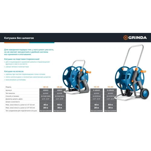 GRINDA HR-45, для шлангов 45м x 1/2″ и 20м х 3/4″, стальные опоры, пластиковый барабан, катушка для шлангов, ProLine (428450)