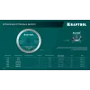 KRAFTOOL ULTRA-THIN 180х1.6 мм ультратонкий алмазный диск (36685-180)