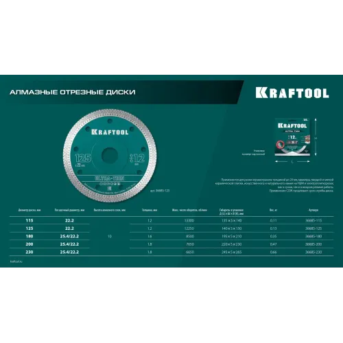 KRAFTOOL ULTRA-THIN 200х1.8 мм ультратонкий алмазный диск (36685-200)