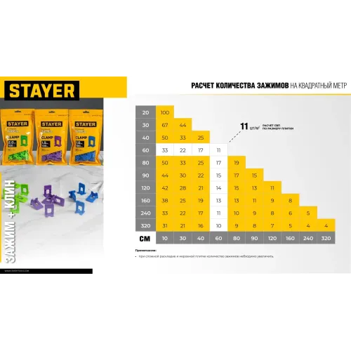 STAYER СВП TileFix, 2,0 мм, 100 шт, система выравнивания плитки ″ворота″ (33847-100)