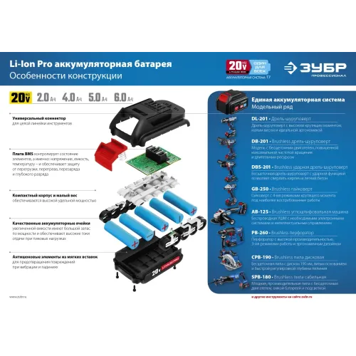 ЗУБР T7, 20 В, 2.0 А·ч, аккумуляторная батарея, Профессионал (ST7-20-2)