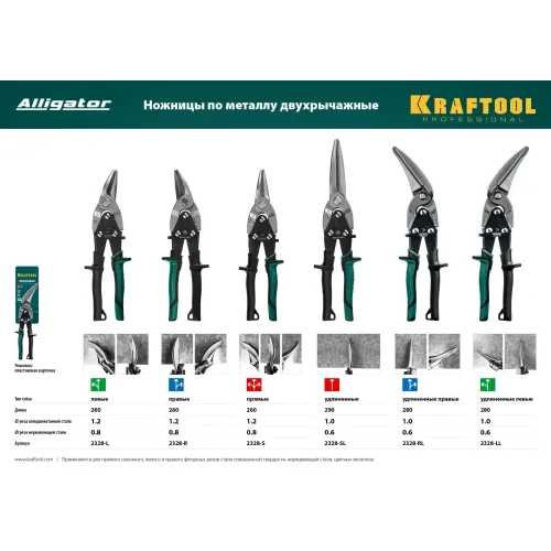 KRAFTOOL Alligator, 290 мм, прямые удлинённые ножницы по металлу (2328-SL)