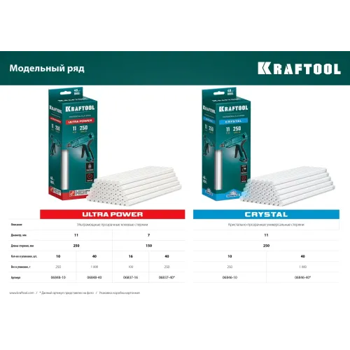 KRAFTOOL Cristal, 11 х 250 мм, 10 шт, кристально прозрачные, клеевые стержни (06846-10)