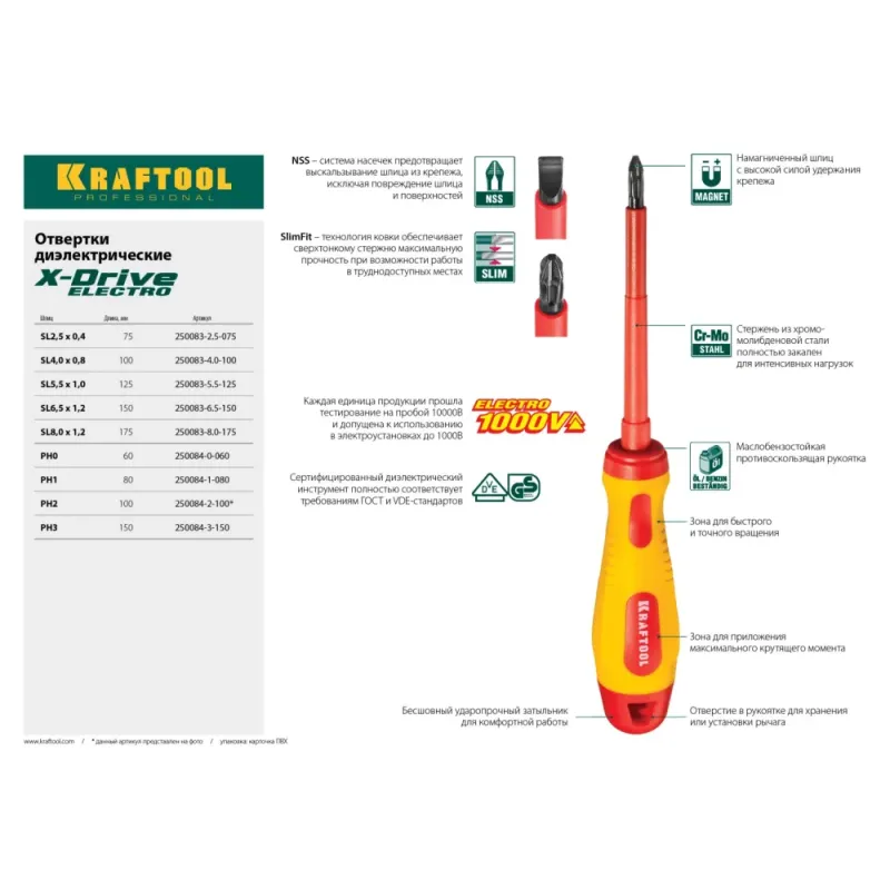 KRAFTOOL PH0 х 60 мм, высоковольтная отвертка (250084-0-060)