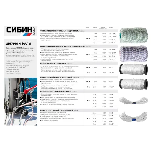 СИБИН 9 мм, 25 м, хозяйственный, полиэфирный шнур (50269)
