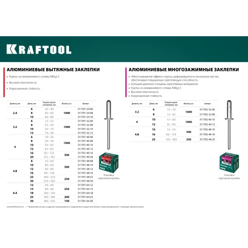 KRAFTOOL Multi (Al5052), 4.0 x 10 мм, 1000 шт, многозажимные алюминиевые заклепки (311702-40-10)
