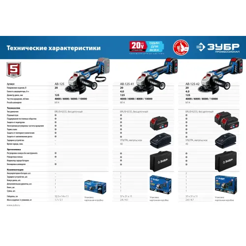 ЗУБР Т7, 20 В, 125 мм, без АКБ, бесщеточная УШМ, Профессионал (AB-125)