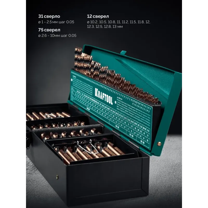 KRAFTOOL Cobalt, 118 шт, (1-13 мм), сталь М42, HSS-Co(8%), набор сверл по металлу (29656-H118)
