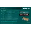 KRAFTOOL Cobalt, 118 шт, (1-13 мм), сталь М42, HSS-Co(8%), набор сверл по металлу (29656-H118)