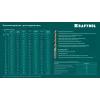 KRAFTOOL Cobalt, 118 шт, (1-13 мм), сталь М42, HSS-Co(8%), набор сверл по металлу (29656-H118)