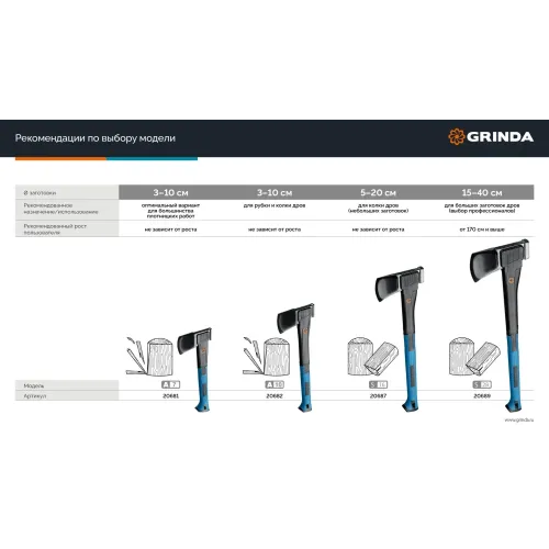 GRINDA A10, 700/1000 г, 450 мм, Универсальный топор, PRO-Line (20682)