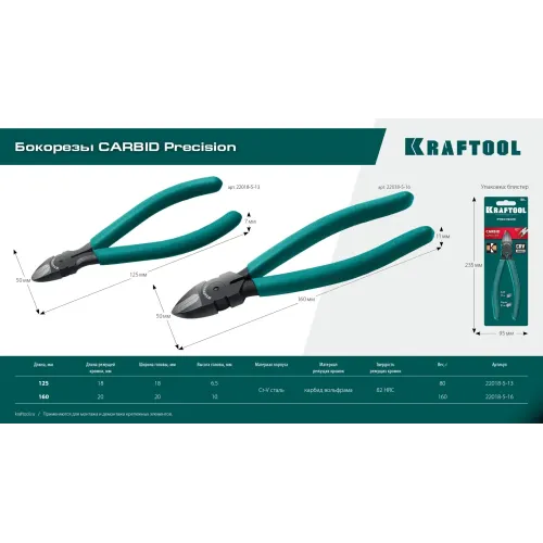 KRAFTOOL KarbMax, 125 мм, бокорезы твердосплавные (22018-5-13)