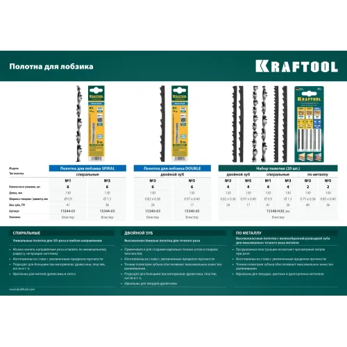 KRAFTOOL Pro Cut, 130 мм, 6 шт, спиральные полотна для лобзика (15344-01)