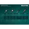 KRAFTOOL FC-64, 3.2 - 6.4 мм, 320 мм, регулировка усилия, компактный двуручный заклепочник (31160)