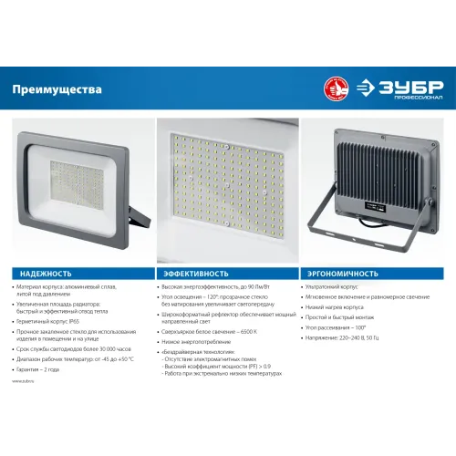 ЗУБР ПСВ-150, 150 Вт, 6500K, IP 65, светодиодный прожектор, Профессионал (57140-150)