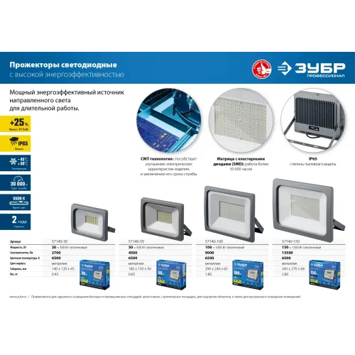 ЗУБР ПСВ-150, 150 Вт, 6500K, IP 65, светодиодный прожектор, Профессионал (57140-150)