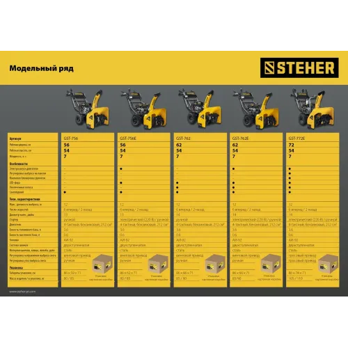 STEHER 62 см, 7 лс, самоходный бензиновый снегоуборщик, EXTREM (GST-762)