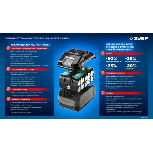 ЗУБР High Power, 20 В, 6.0 А·ч, аккумулятор LMS, ПРОФЕССИОНАЛ (BP-H-20-6)