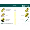 KRAFTOOL GR 5, геодезическая рейка (34730)