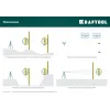 KRAFTOOL GR 5, геодезическая рейка (34730)