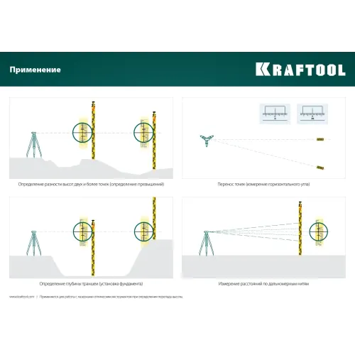 KRAFTOOL GR 5, геодезическая рейка (34730)