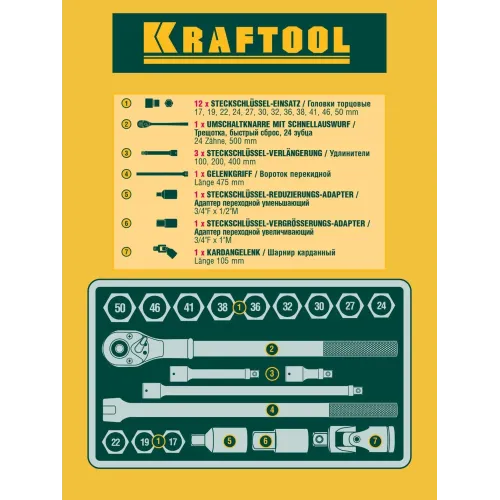 KRAFTOOL TRUCK 20, 20 предм., (3/4″), набор торцовых головок для крупногабаритной техники (27895-H20)