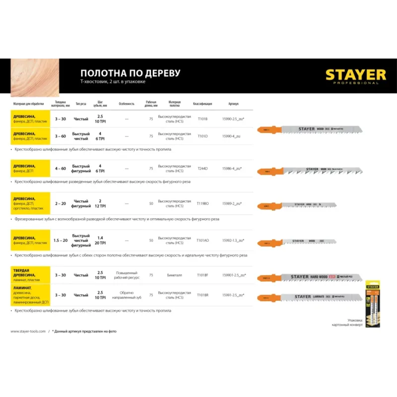 STAYER T119BO, 2 шт, 50 мм / 2 мм, T-хвост., HCS сталь, фигурный рез дерева/фанеры/ДСП, полотна для лобзика, Professional (15989-2)