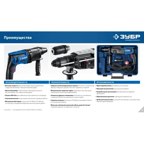 ЗУБР 24 мм, 780 Вт, перфоратор SDS Plus, Профессионал (ЗП-2470)