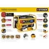 STEHER 7000 Вт, бензиновый генератор с электростартером (GS-8000E)