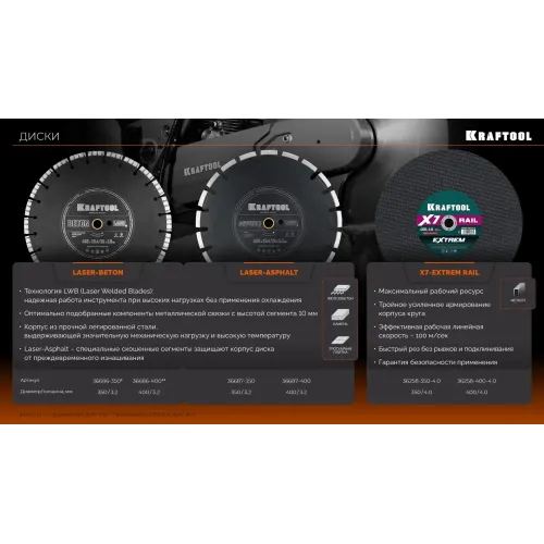 KRAFTOOL 4800 Вт, 400 мм, диск в комплекте, бензорез по бетону (бетонорез) (K970-16 H)