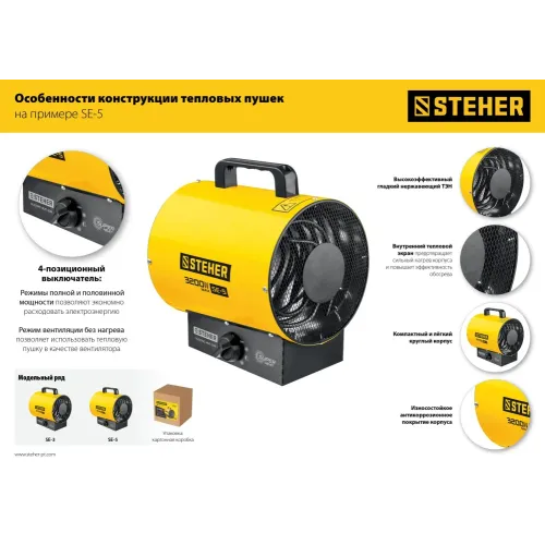 STEHER 2 кВт, электрическая тепловая пушка (SE-3)