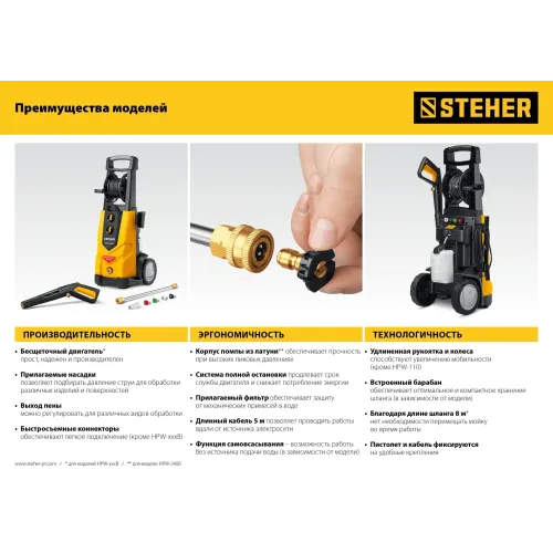 STEHER 200 Атм, 2600 Вт, мойка высокого давления, пистолет G-280 PRO (HPW-200B)
