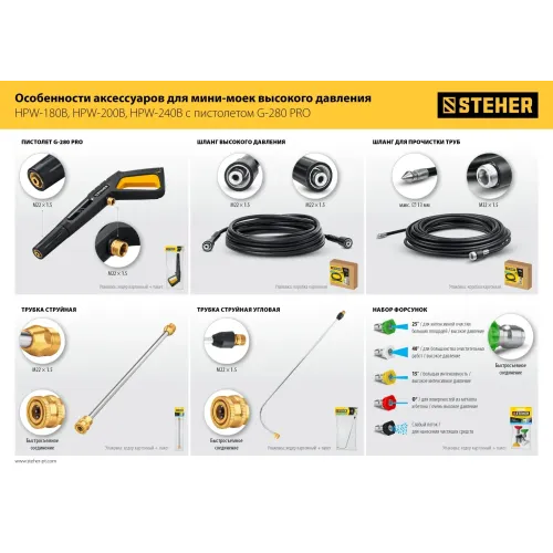 STEHER для пистолета G-280 PRO, 15 м, шланг высокого давления (75411-280-15)