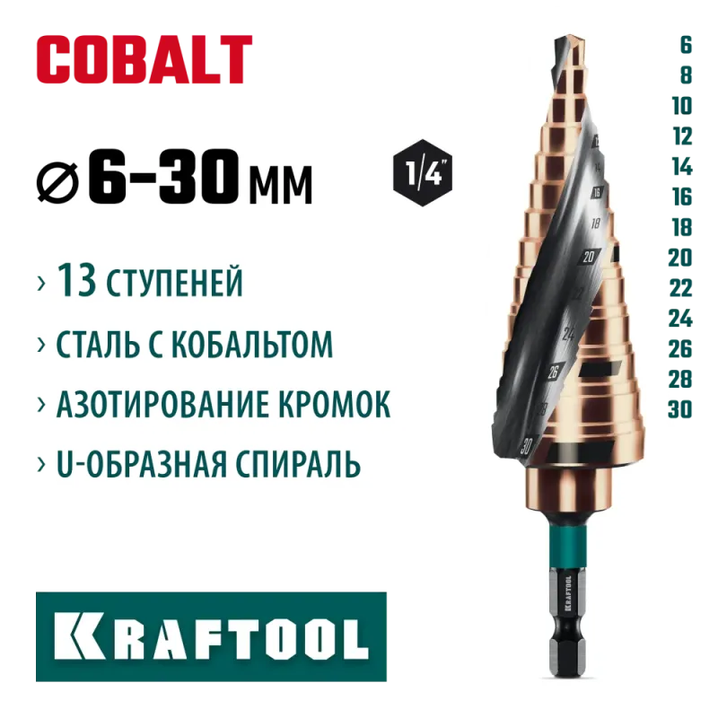 KRAFTOOL COBALT 6-30мм, 13 ступеней, азотирование, винтовая спираль, сверло ступенчатое(29691-6-30-13)