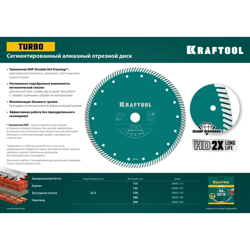 KRAFTOOL Turbo, 150 мм, (22.2 мм, 10 х 2.4 мм), сегментированный алмазный диск (36682-150)