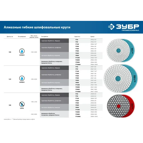 ЗУБР 100 мм, №800, мокрое шлифование, алмазный гибкий шлифовальный круг АГШК, Профессионал (29866-800)