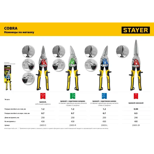 STAYER Cobra, 250 мм, прямые ножницы по металлу (23055-S)