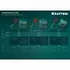 KRAFTOOL X-5F, 2.4 - 4.8 мм, 260 мм, удержание заклепки, литой заклепочник в кейсе (31173-H6)