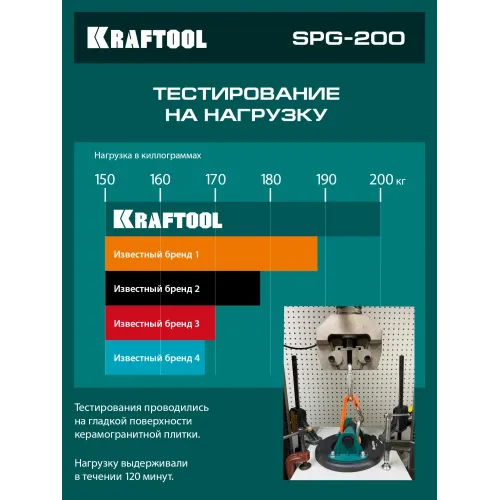 KRAFTOOL SPG-200 130 кг, 200 мм, манометр, вакуумная присоска с манометром (33256-20)