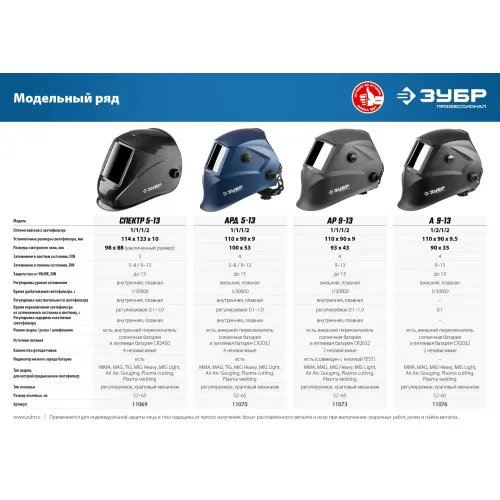 ЗУБР А 9-13, хамелеон затемнение, 4/9-13, маска сварщика, Профессионал (11076)