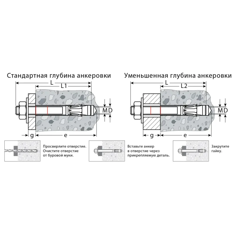 KRAFTOOL ETA Опция 7, М16 х 145, 10 шт, клиновой анкер (302184-16-145)